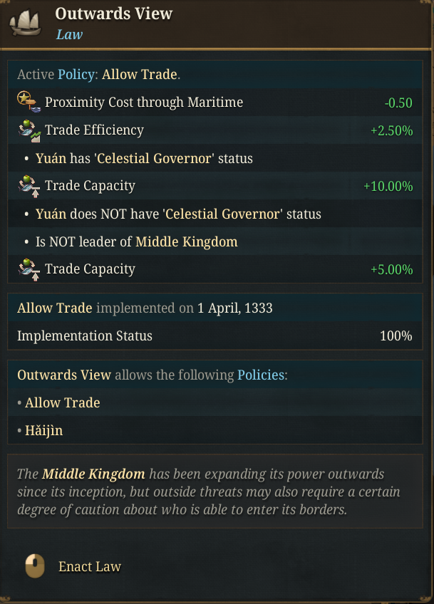 Outwards view.png Outwards view.png